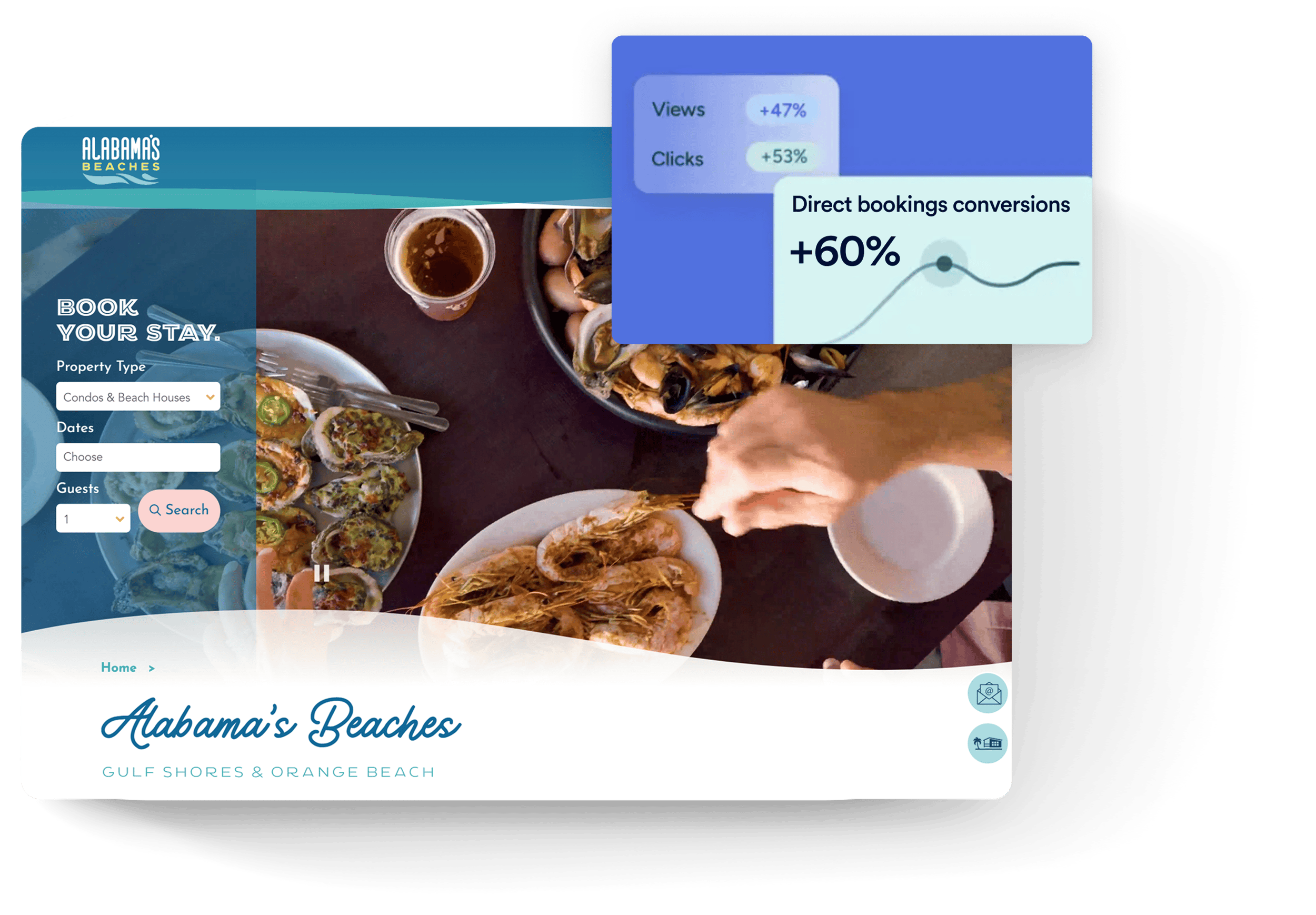 Website builder conversions 